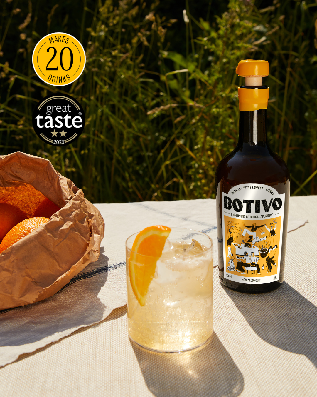 Botivo Batch 31