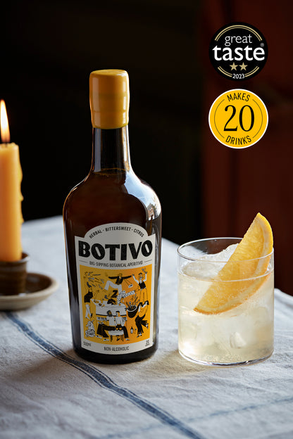 Botivo Batch 33